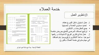 تطوير خطة عمل فعالة لضمان نجاح المشروع