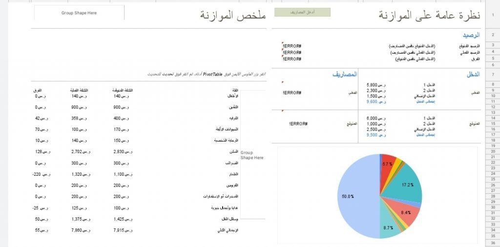 أهمية إعداد ميزانية شهرية فعالة لتدبير النفقات