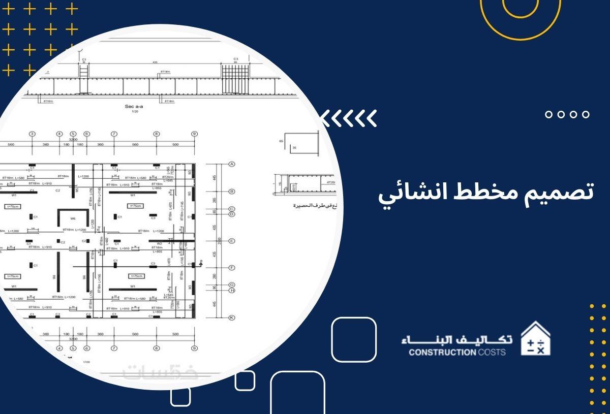 فك رموز أحلام⁣ بناء المنزل وتأثيرها على النفس البشرية