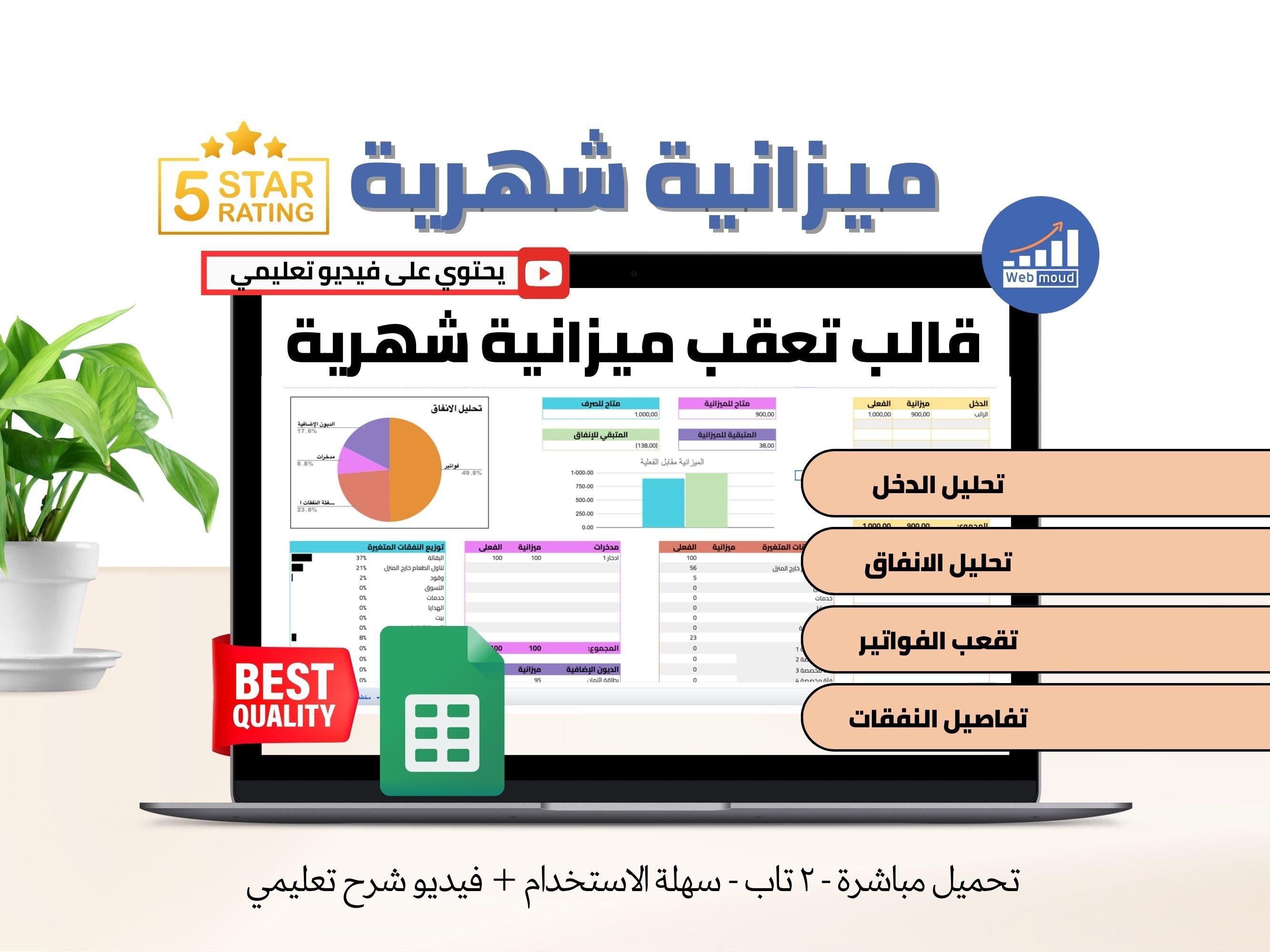 تحليل النفقات الشهرية وتحقيق التوازن المالي