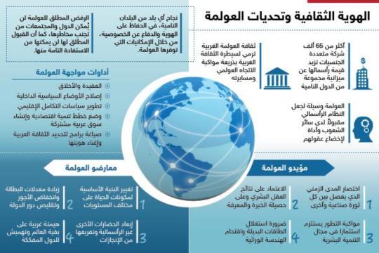 تداخل ‌الهوية الثقافية والدينية في ارتداء الحجاب