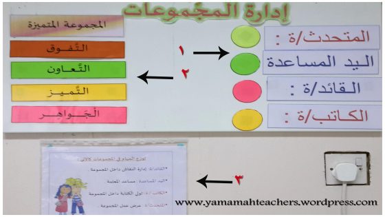 استراتيجيات مبتكرة للتحضير المسبق للطعام في المطبخ