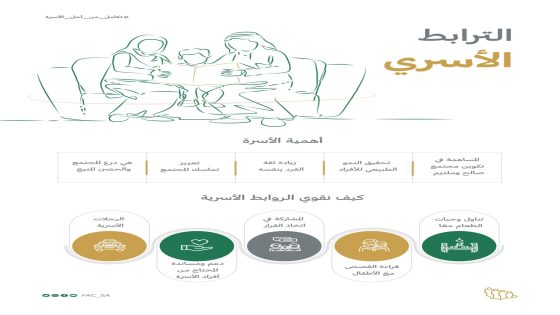 تعزيز روابط الأسرة: أهمية الأنشطة العائلية سوياً