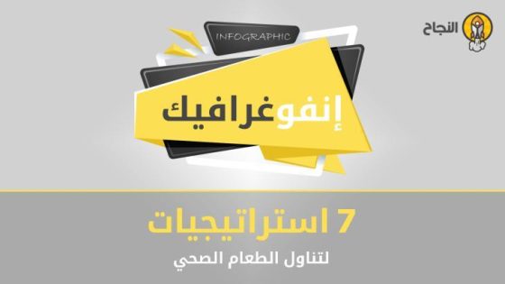 استراتيجيات تحضير الوجبات لجعل مطبخك أكثر كفاءة