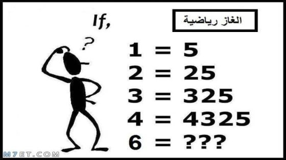 كيف تحل الألغاز الرياضية المعقدة وتستمتع برحلة الضحك!