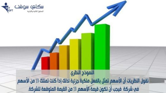 كيفية تقييم الأسهم للاستثمار طويل الأمد: دليل شامل