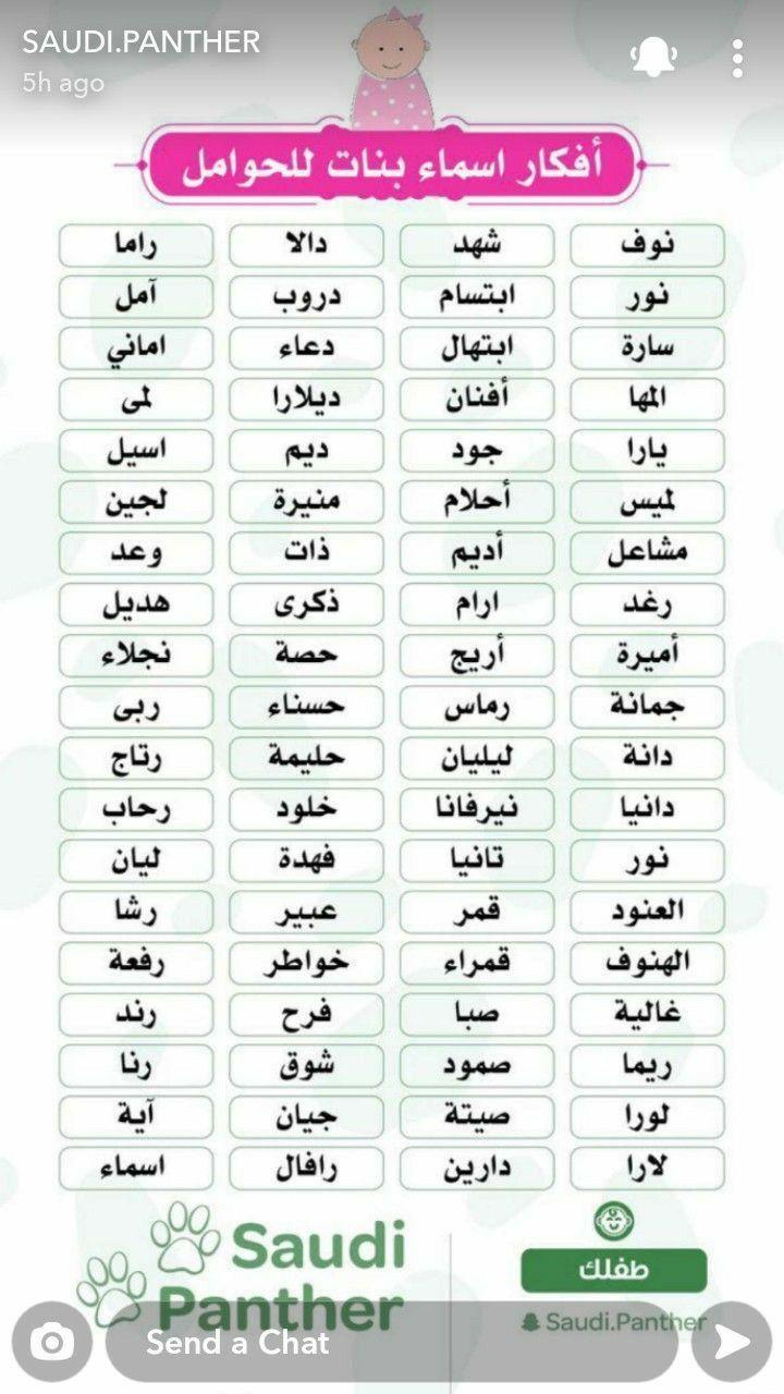 معاني مدهشة وراء الأسماء الخفية