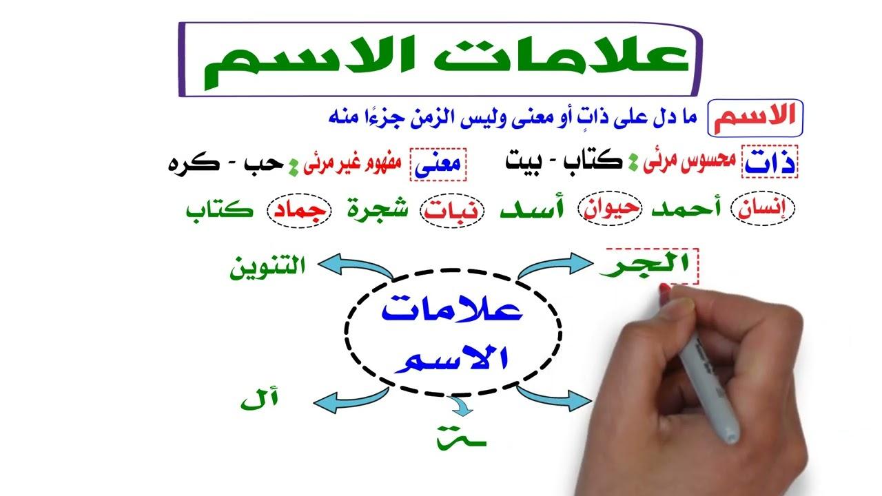 دلالات الأسماء العربية ودورها في تشكيل الهوية الشخصية