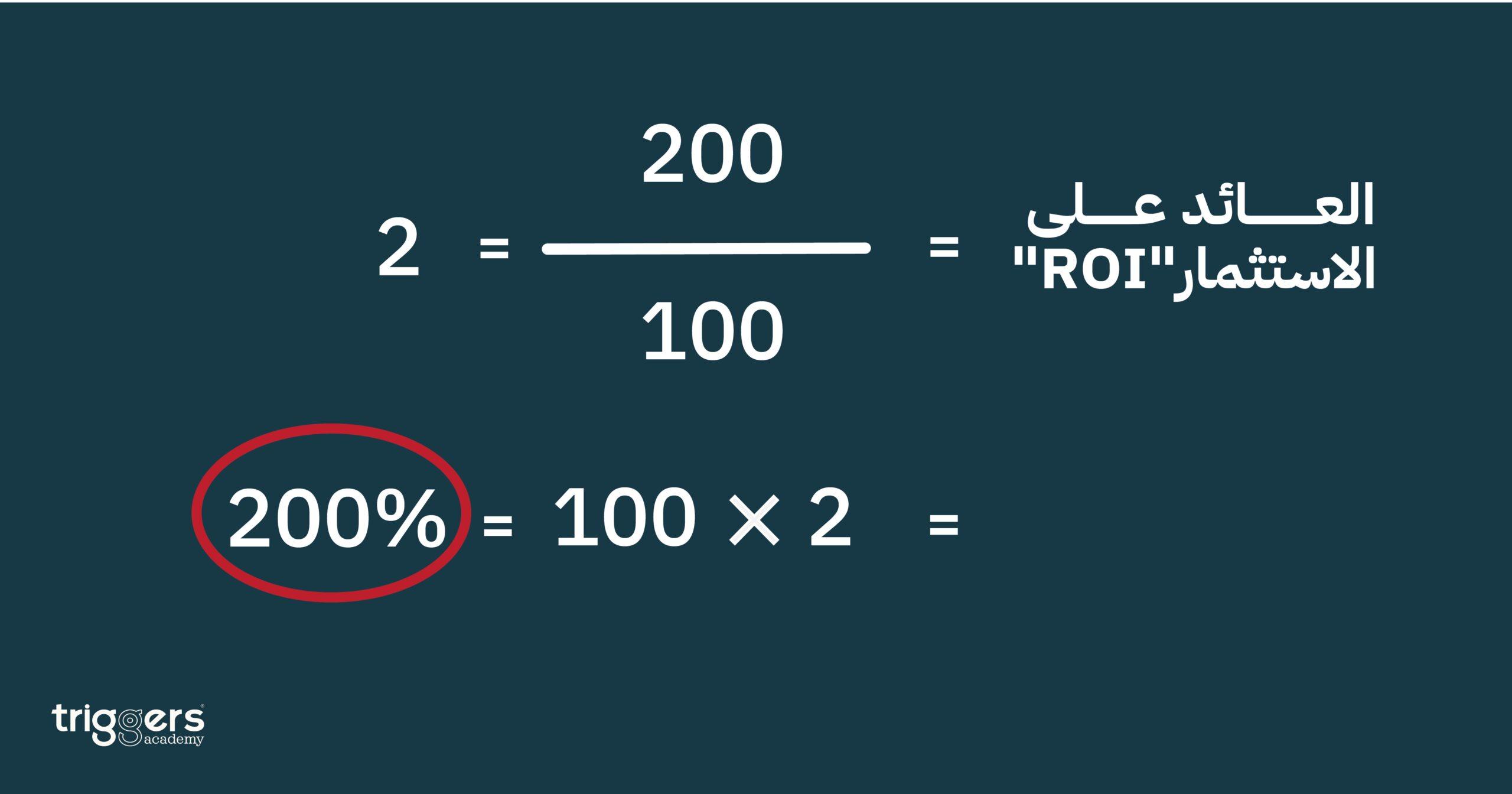 تحليل العائد على الاستثمار وكيفية تقديره بدقة