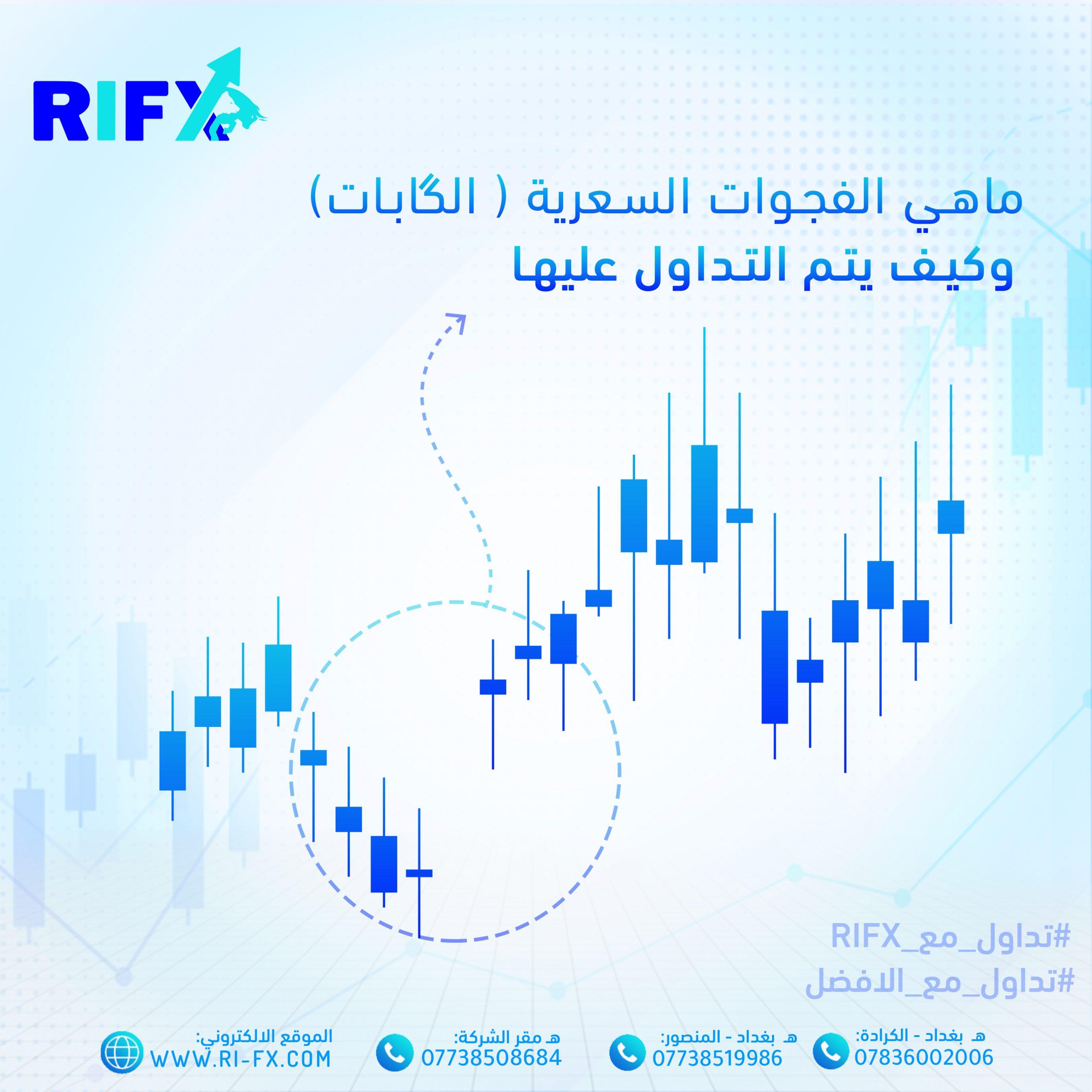 تحديد الفجوات السوقية: الأساليب والأدوات الفعالة