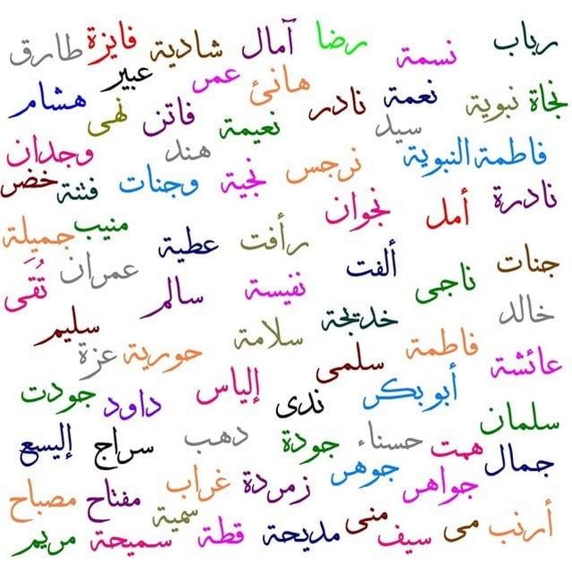 الدلالات الروحية والنفسية للأسماء في المجتمع الإسلامي