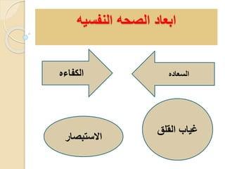 أبعاد⁢ نفسية واجتماعية للأحلام المتكررة