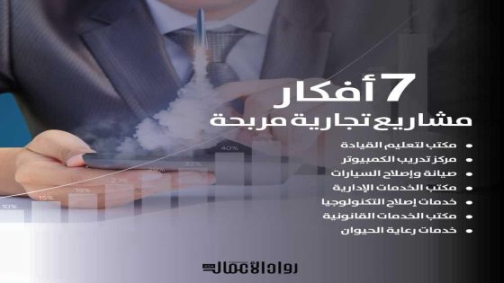 كيفية تحديد مشاريع تجارية منخفضة المخاطر وعالية العائد