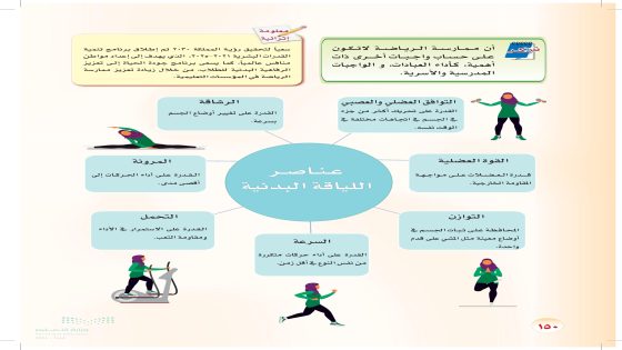 العلاقة بين اللياقة البدنية وتألق البشرة: أسرار الجمال