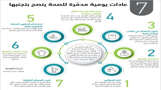 عادات يومية للبقاء نشيطاً ومليئاً بالطاقة