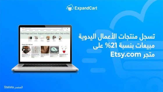 أكثر أفكار الأعمال الإلكترونية ربحية في 2024: تحليل شامل