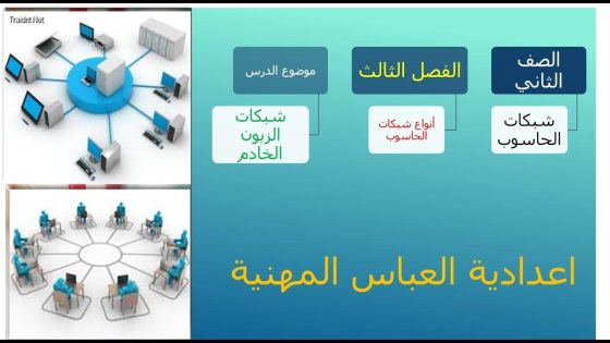 دور الشبكات في تعزيز مسيرتك المهنية: خطوات واستراتيجيات