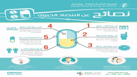 نصائح حيوية لإدارة المال خلال التقاعد بفعالية