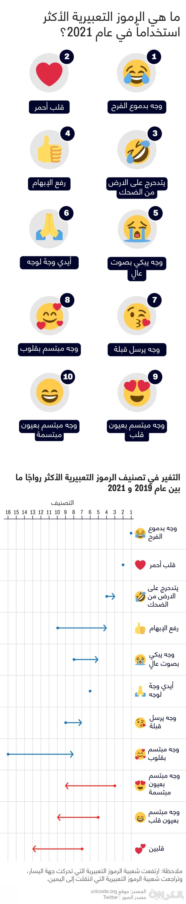 الرموز والدلالات​ في أحلام ابن ​سيرين: مفاتيح‌ لفهم النفس