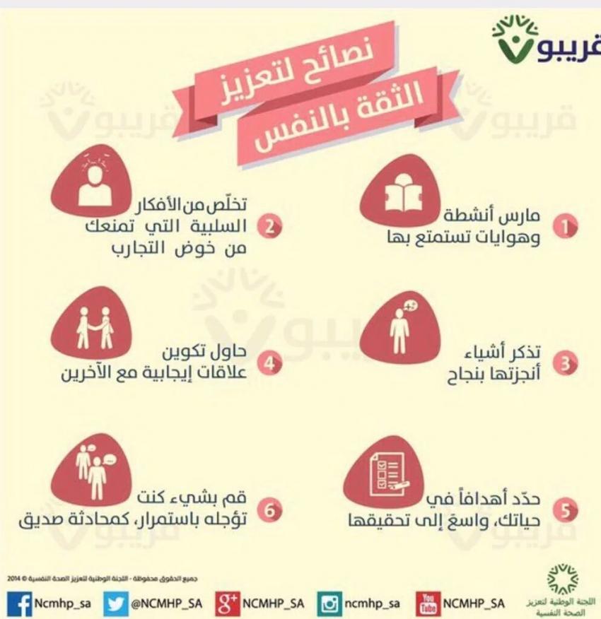 استراتيجيات لتعزيز الثقة والمرونة لدى الأطفال