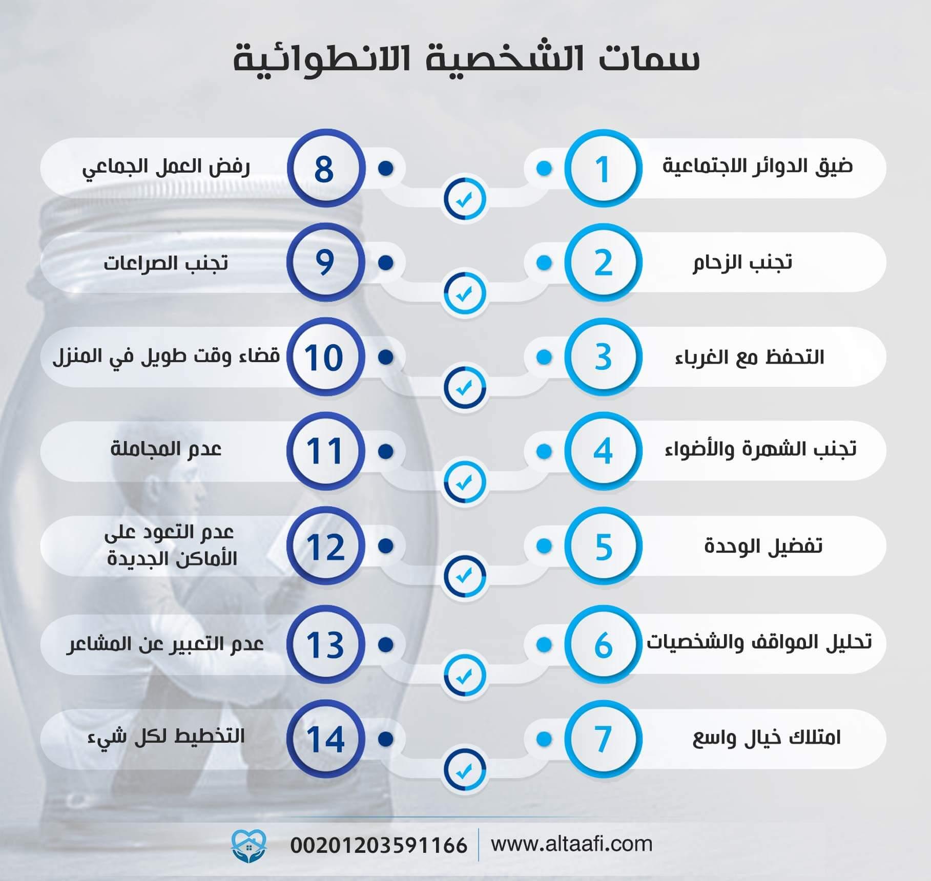 سمات الشخصية وتأثير⁢ البيئة على‍ سلوك القطط