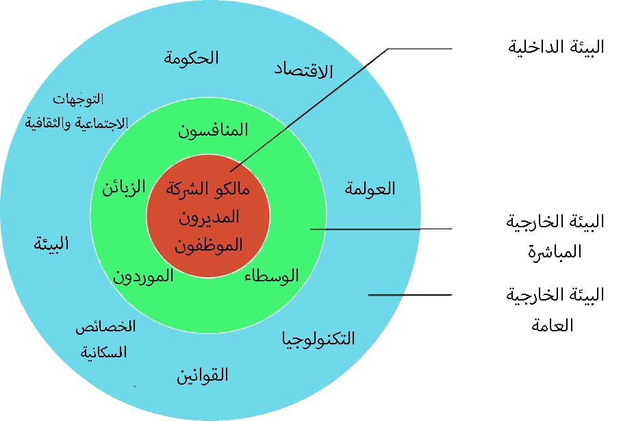 عوامل ‍تأثير ​البيئة⁣ واللغة في اختيار أسماء المواليد