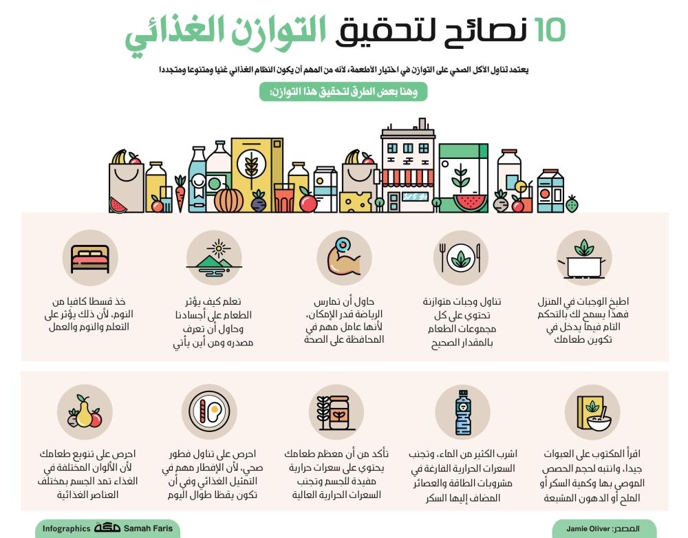 أهمية التوازن الغذائي لتعزيز صحة البشرة والطاقة