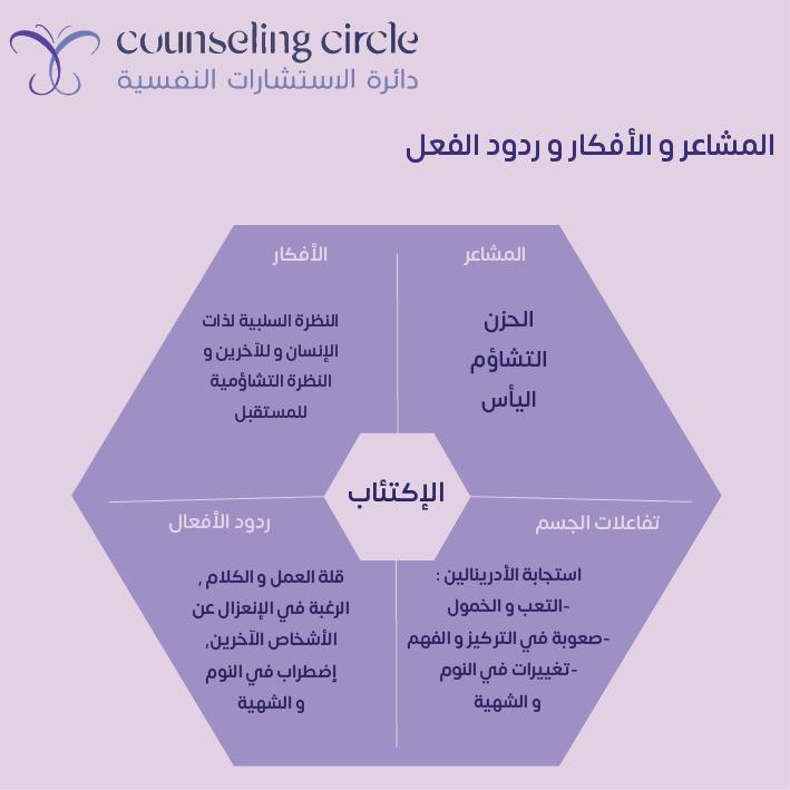 تفاعلات ‌المشاعر الداخلية: فهم الأعداء كرموز للصراع الذاتي