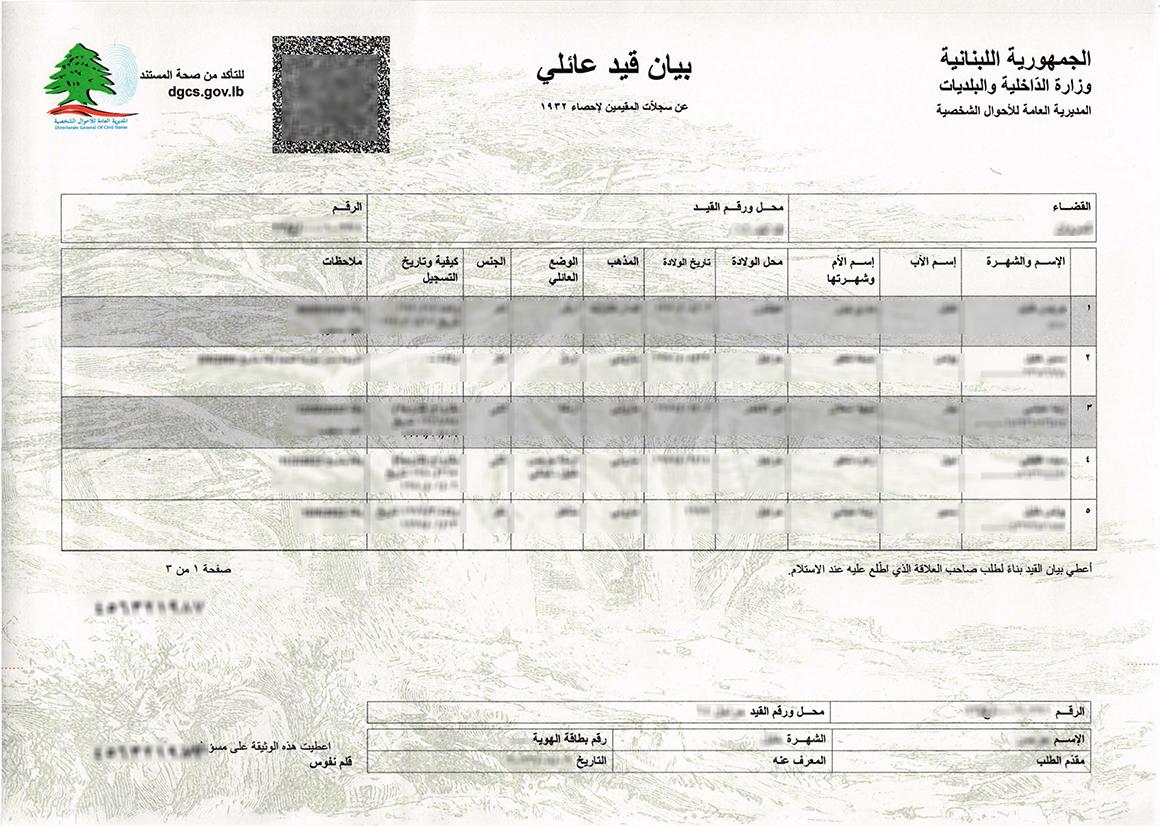 الهوية العائلية: دور الأسماء في تعزيز الروابط الأسرية