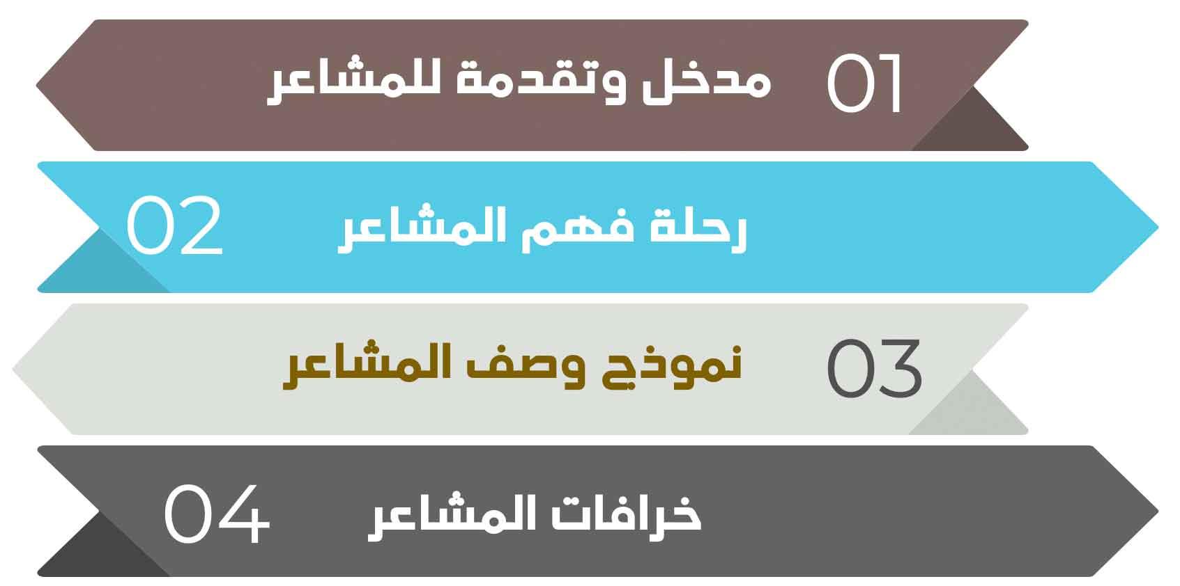 أهمية فهم المشاعر لدى الأطفال خلال التغيرات الحياتية